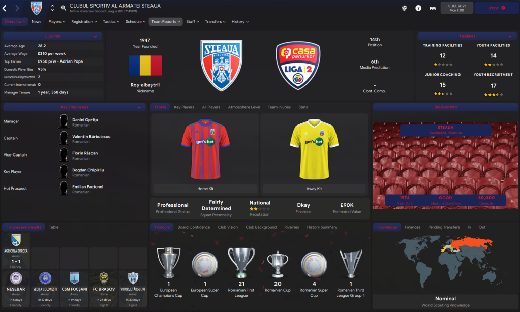 Hardest Teams to Manage on Football Manager 2022, FM Blog